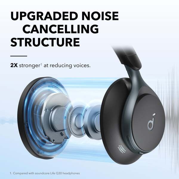 Anker Soundcore Space One - trådlösa hörlurar, Svart