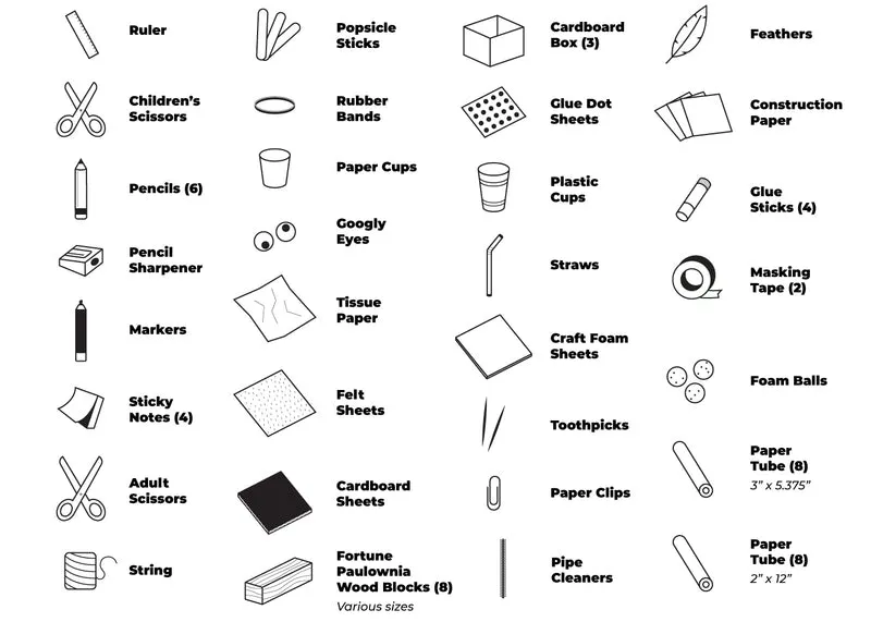 Sphero Craft Kit