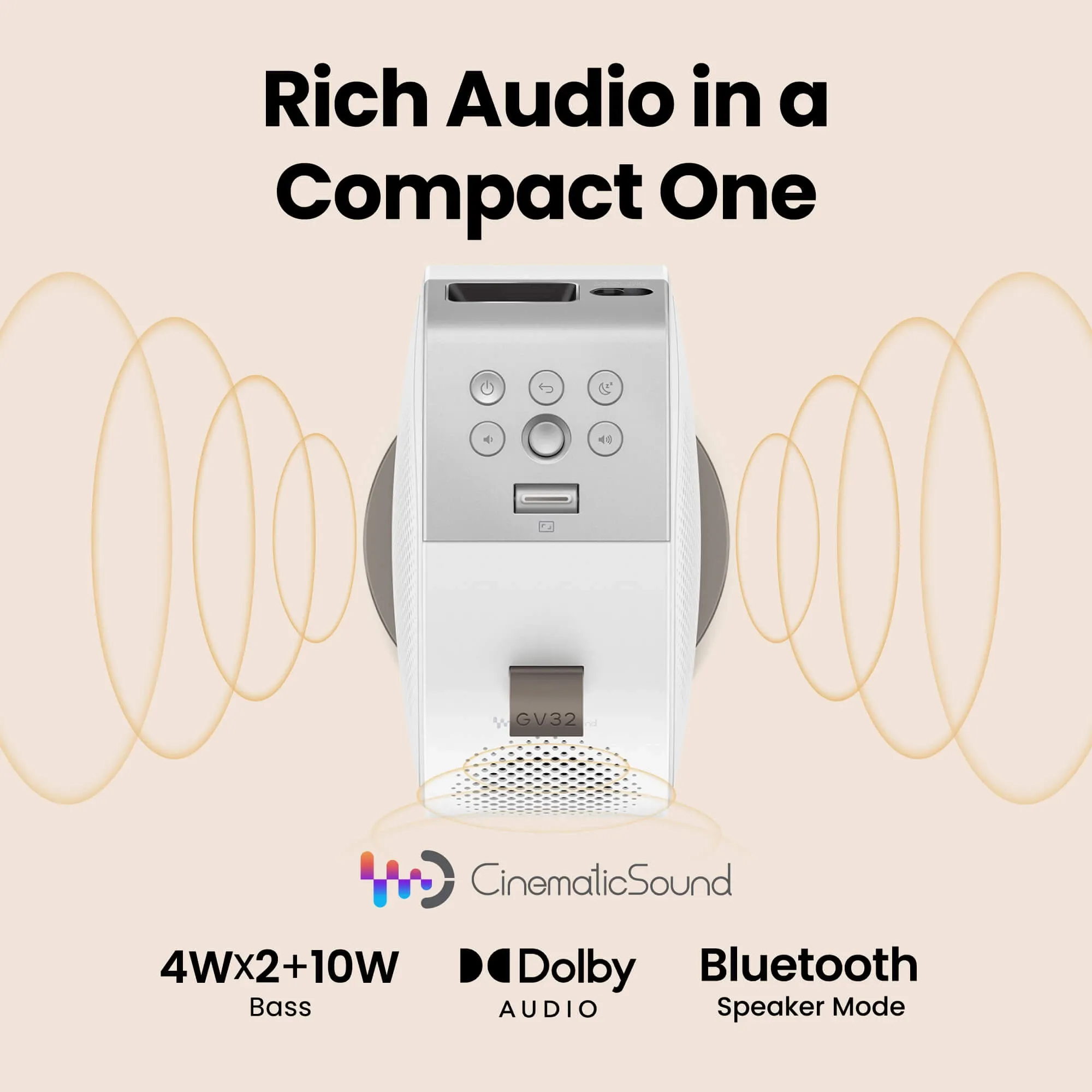 BenQ GV32 Google TV DLP Full HD 500 ANSI lm Portable LED Projector, White