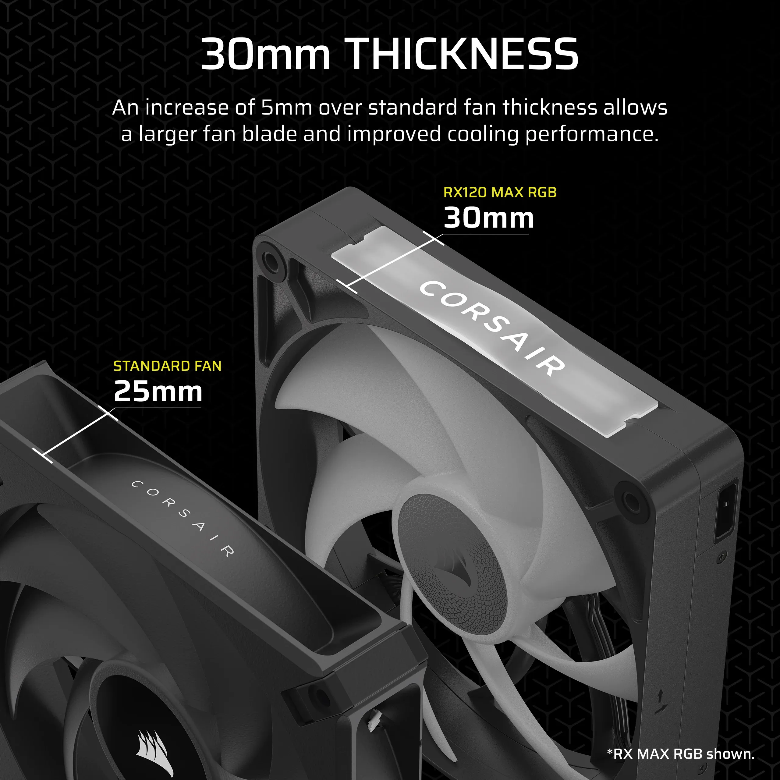 Case Acc Corsair Fan iCUE LINK RX120 RGBMax 3x12bk