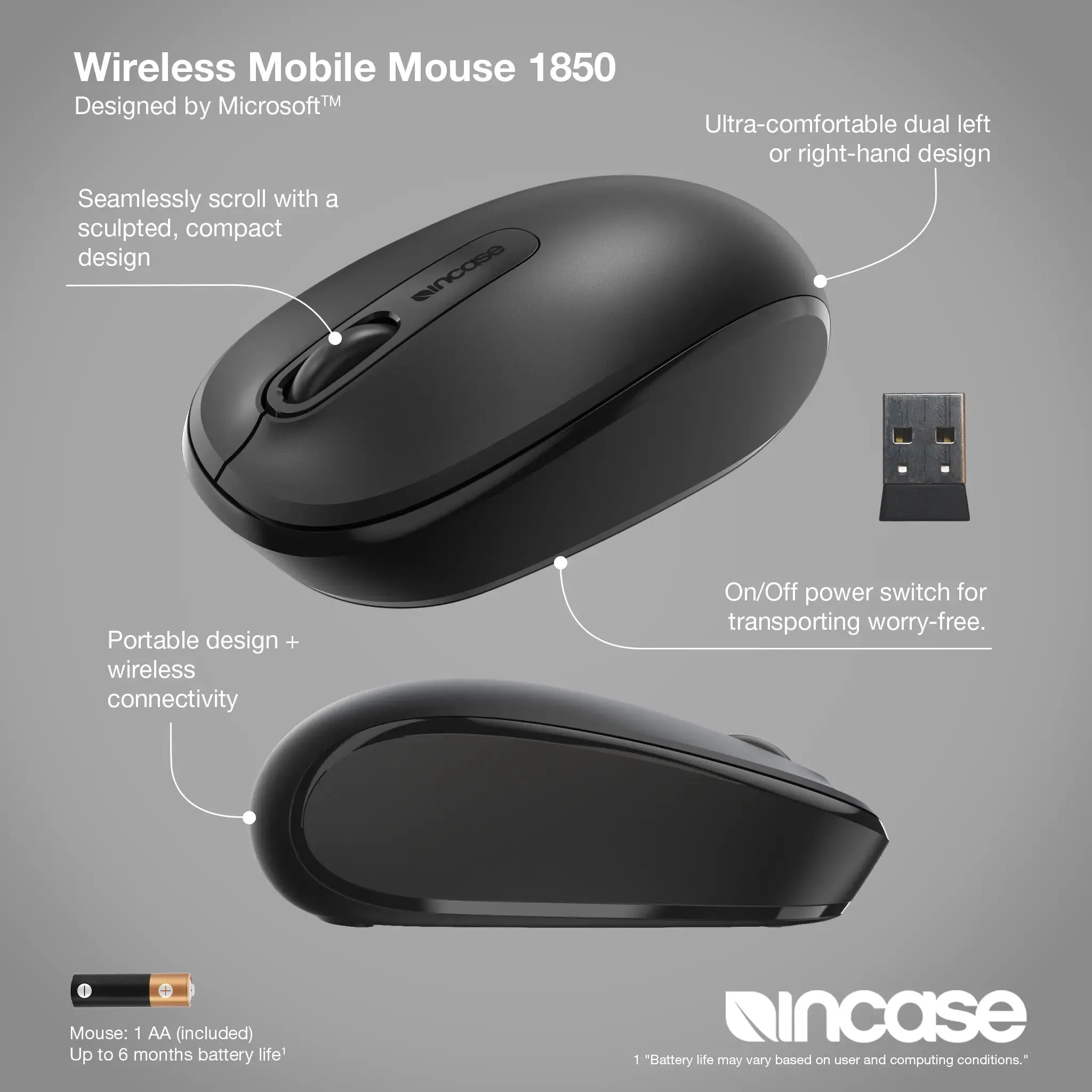 Microsoft Mobile Mouse 1850 Wireless Mouse, Black