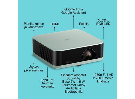 EPSON Lifestudio POP Projector 700lm EF-61G Ice Green