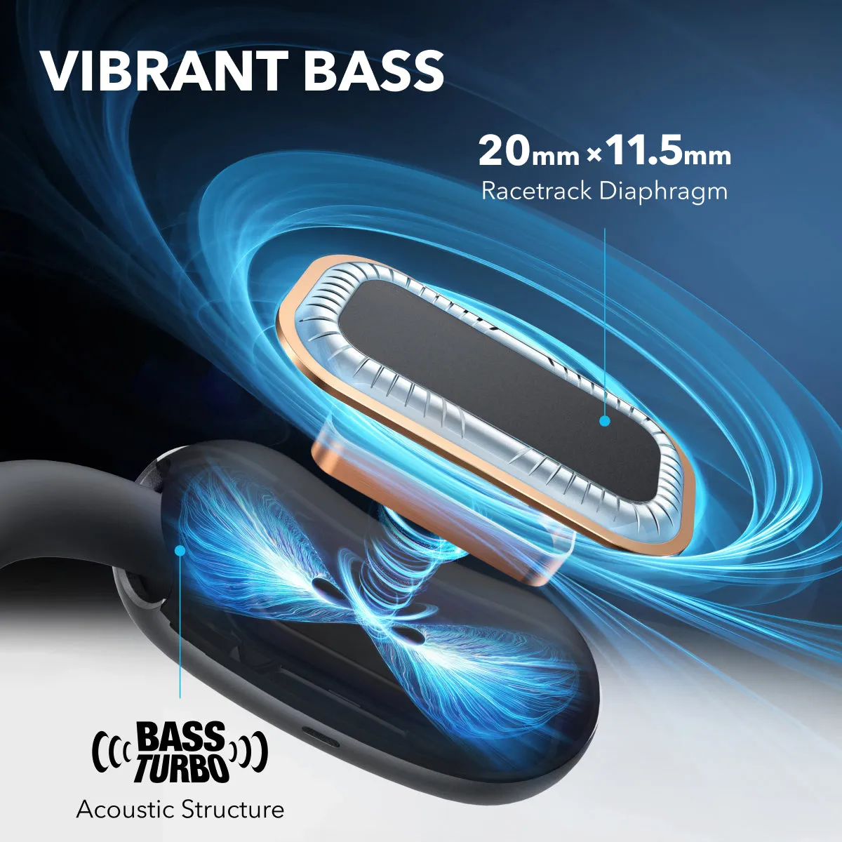 Anker Soundcore AeroFit 2 -langattomat nappikuulokkeet, Musta