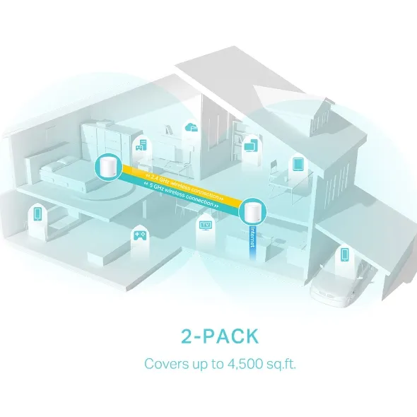 TP-Link AX3000 Whole Home Mesh Wi-Fi 6 System