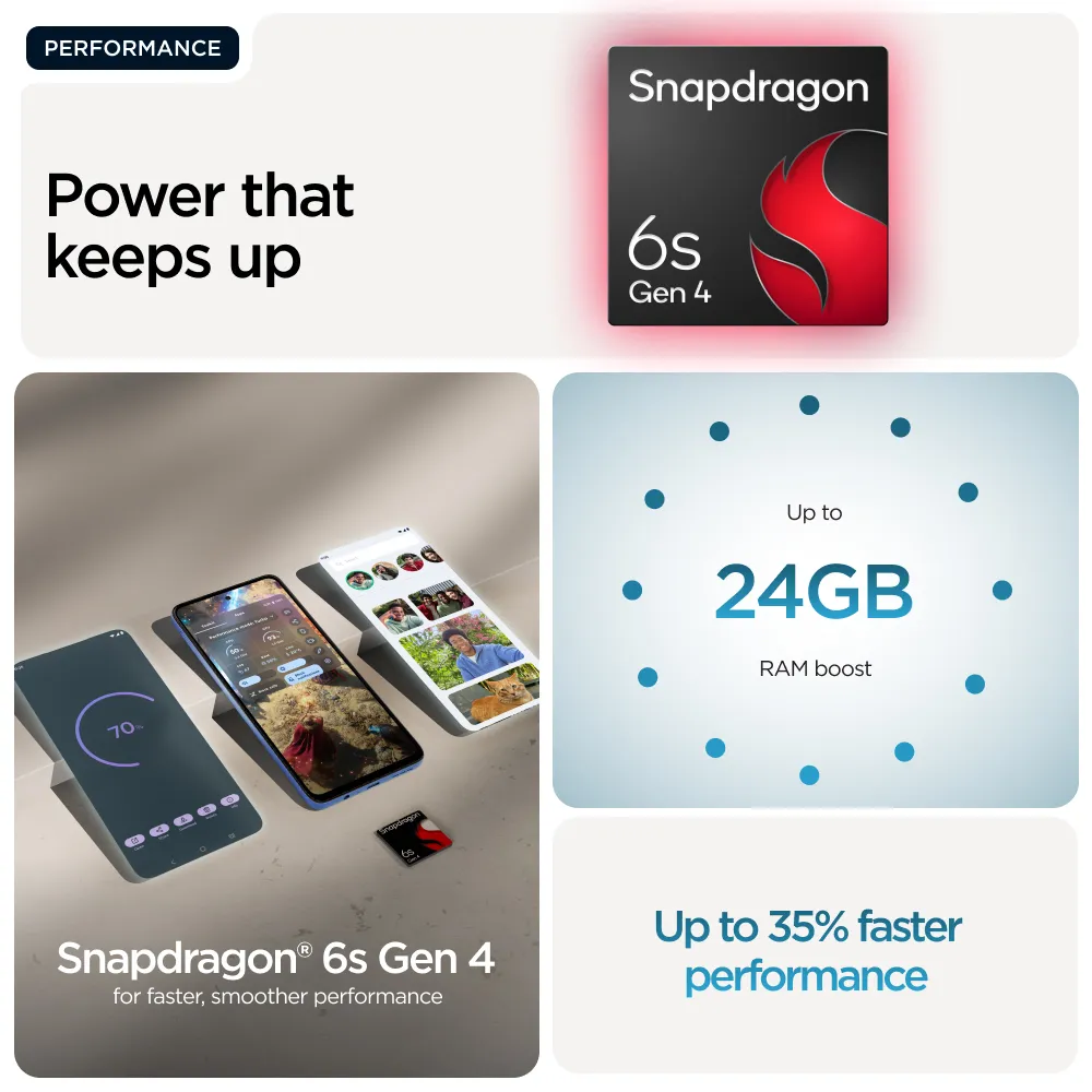 Motorola Moto G57 Power 12/256 GB, PANTONE Corsair