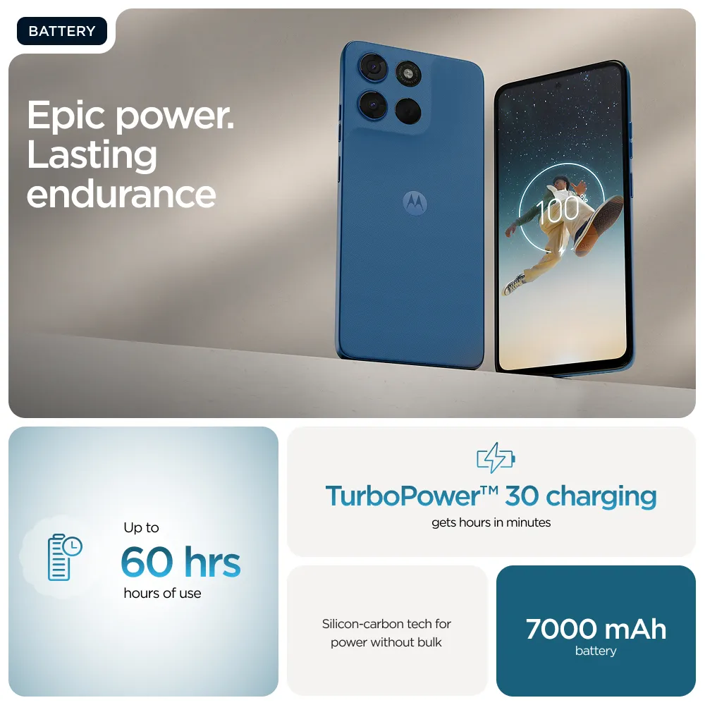 Motorola Moto G57 Power 12/256 GB, PANTONE Corsair