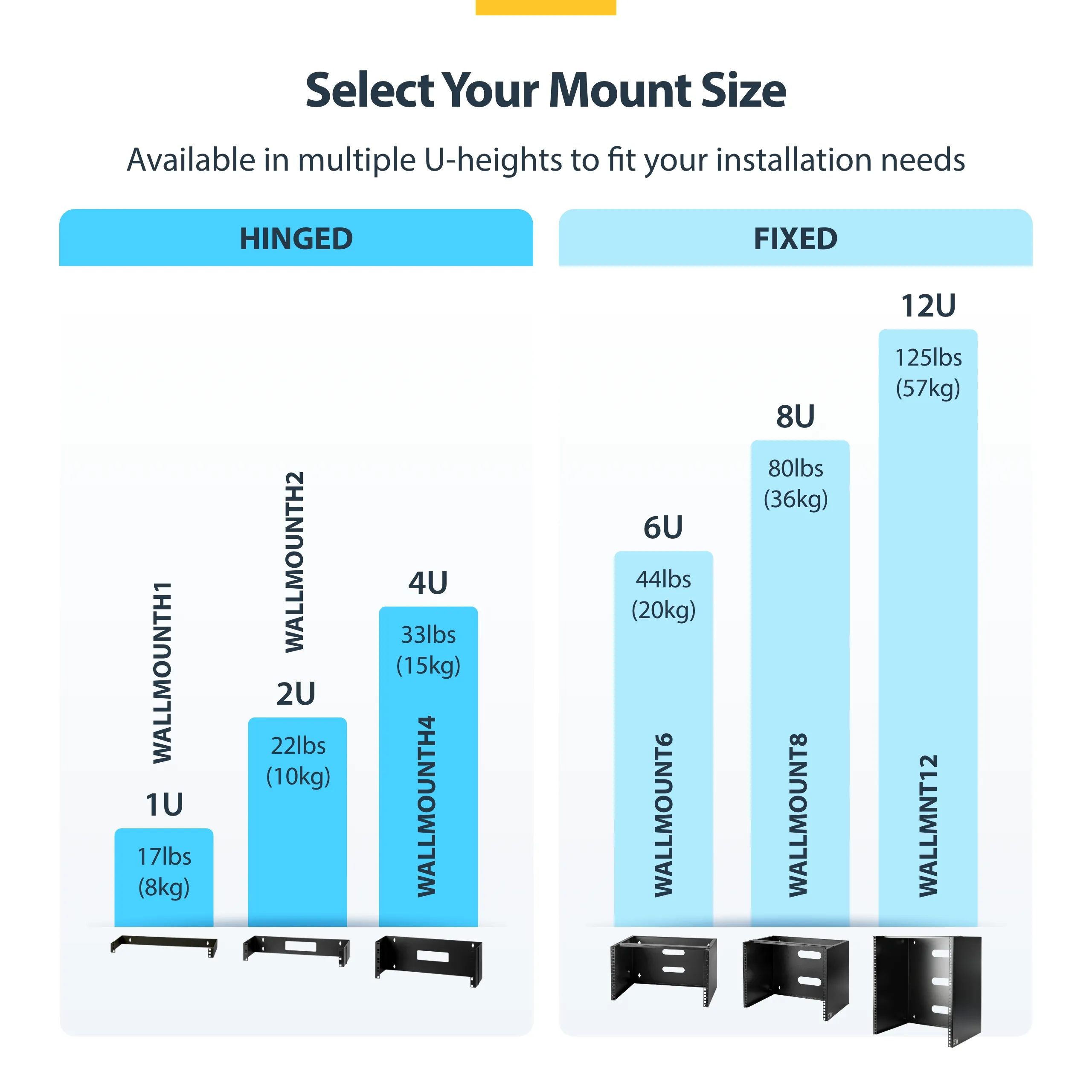 HINGED WALL MOUNT BRACKET