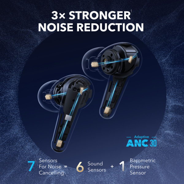 Anker Soundcore Liberty 4 Pro tr&aring;dl&ouml;sa in-ear h&ouml;rlurar, vit