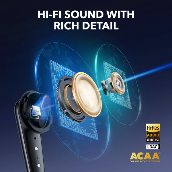 Anker Soundcore Liberty 4 Pro Wireless Earbuds, White