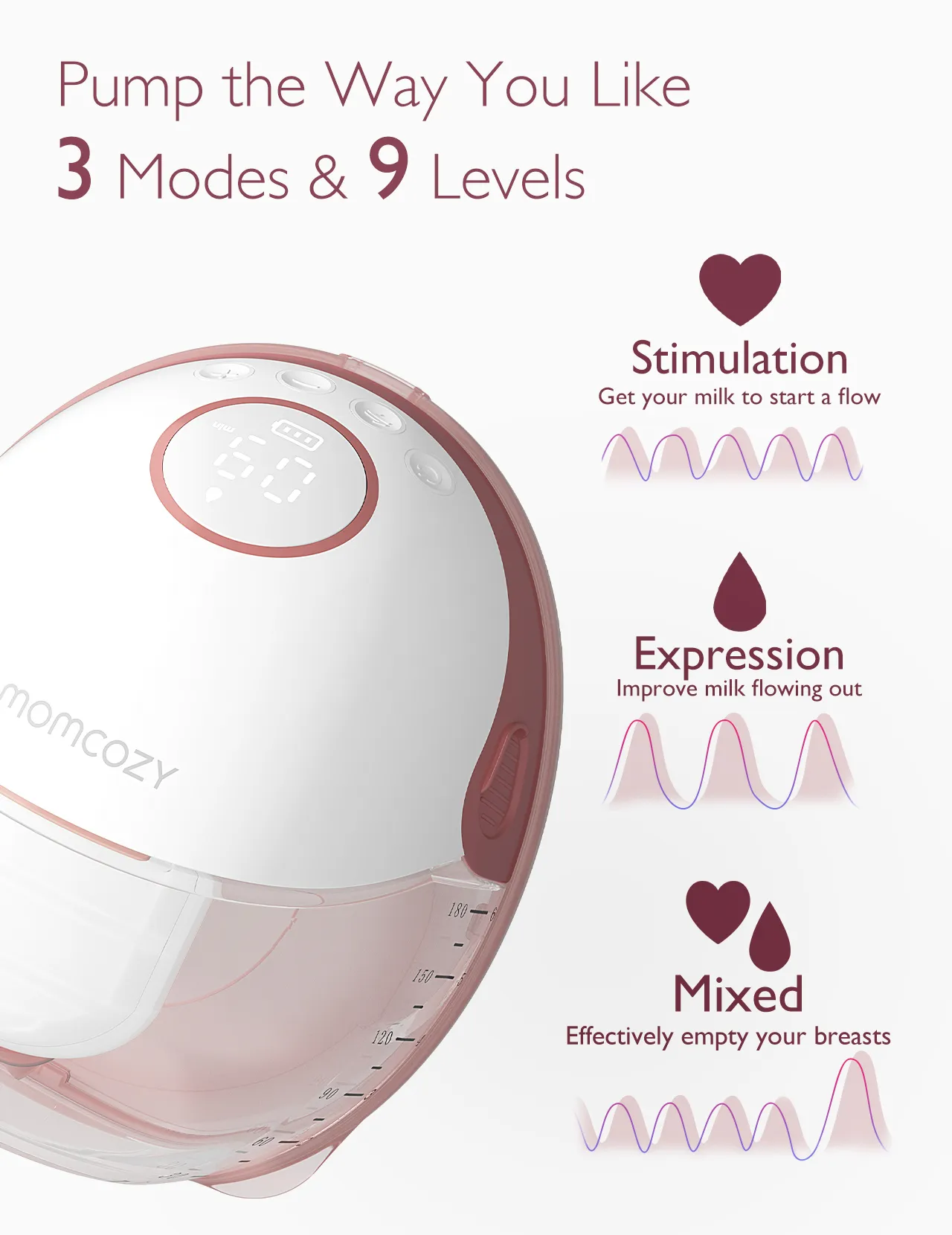 MOMCOZY M6 Mobile Style dubbel elektrisk br&ouml;stpump, hands-free, rosa