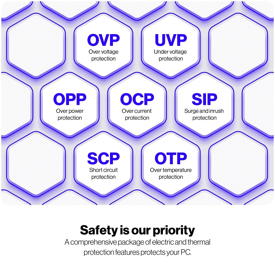 Endorfy Supremo FM6 1000W -virtal&auml;hde, 80 Plus Gold