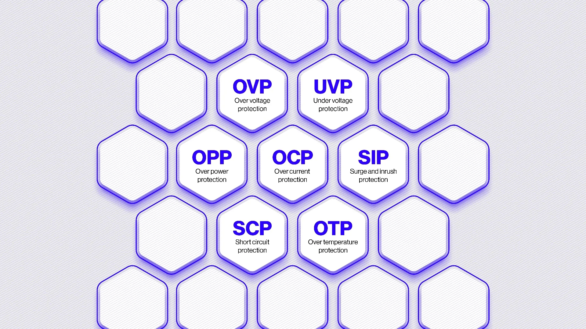 Endorfy Supremo FM6 1000W -virtal&auml;hde, 80 Plus Gold