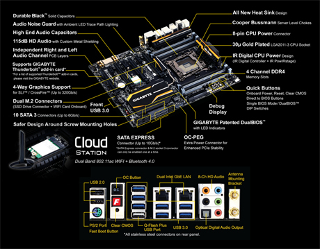 Gigabyte X99-UD5, ATX motherboard