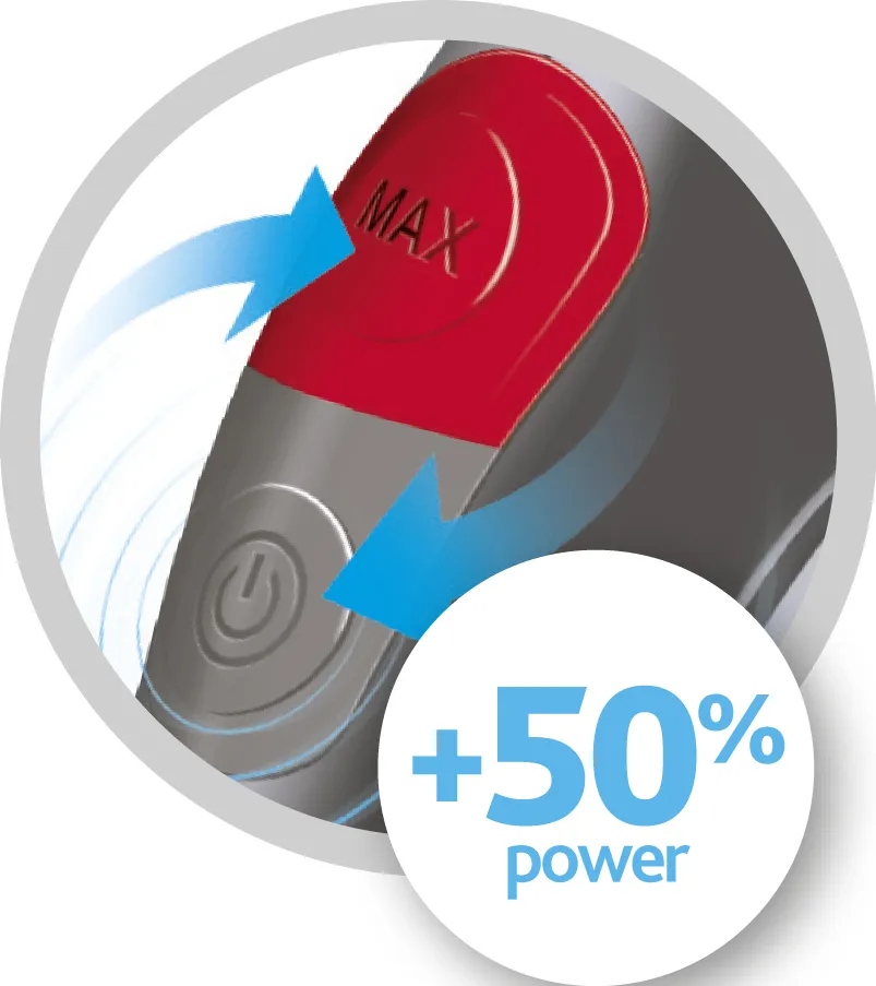Vileda Windomatic Power - window cleaner