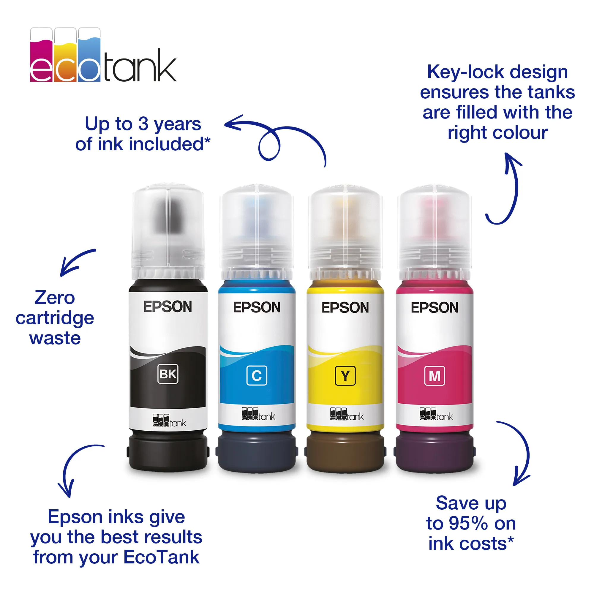 Epson 103 EcoTank ink bottle, 65 ml, Yellow