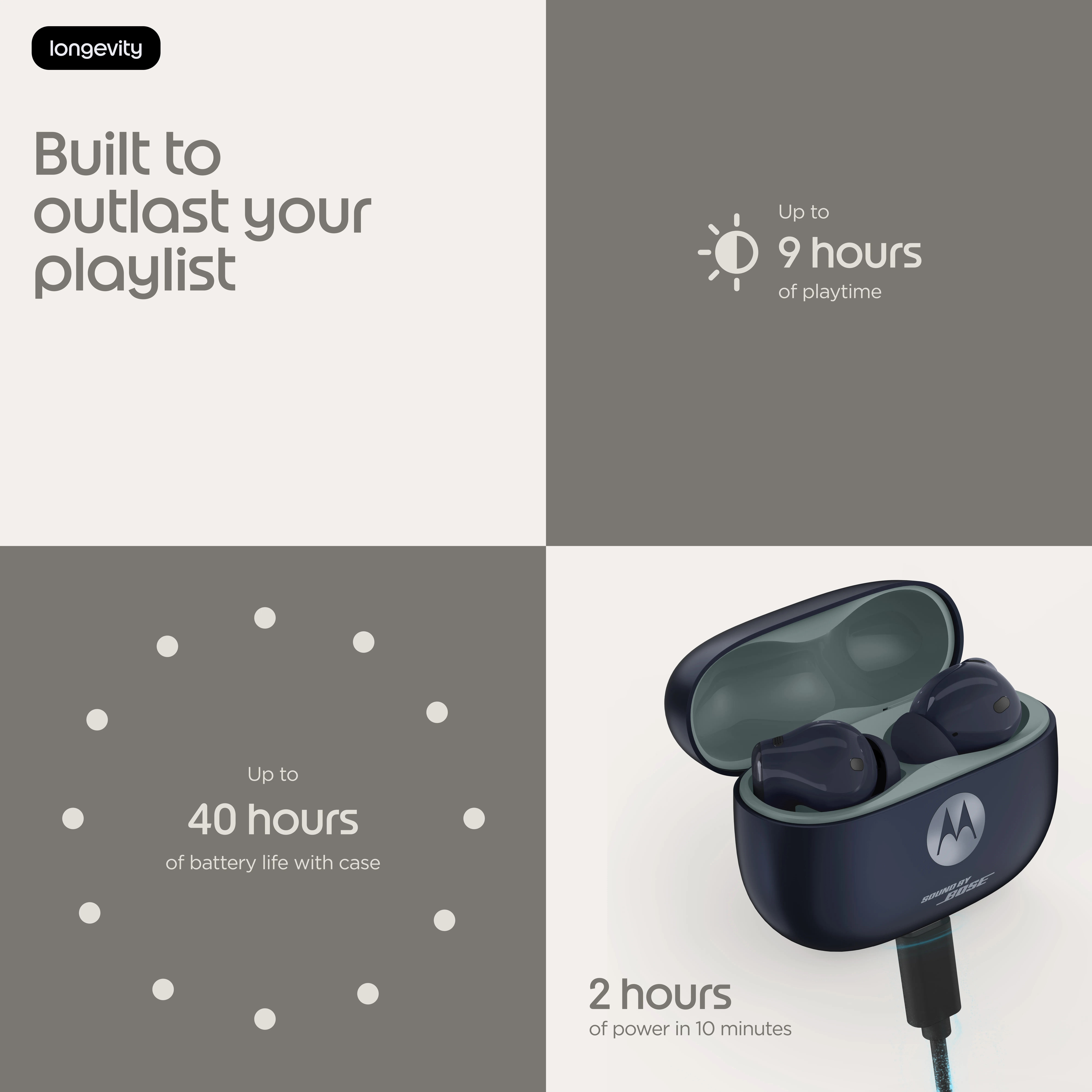 Motorola Moto Buds 2 Plus Salute -langattomat nappikuulokkeet, sininen