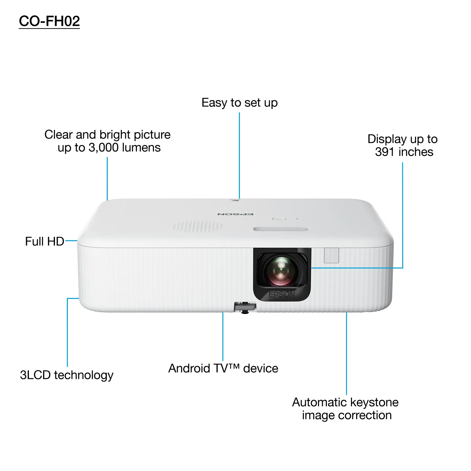 Epson CO-FH02 Android TV 3LCD Full HD 3000 ANSI lm -projektori, valkoinen