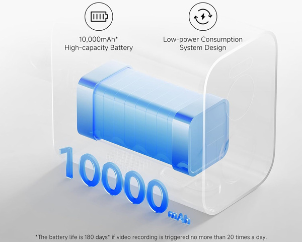 Xiaomi BW500 - outdoor security camera