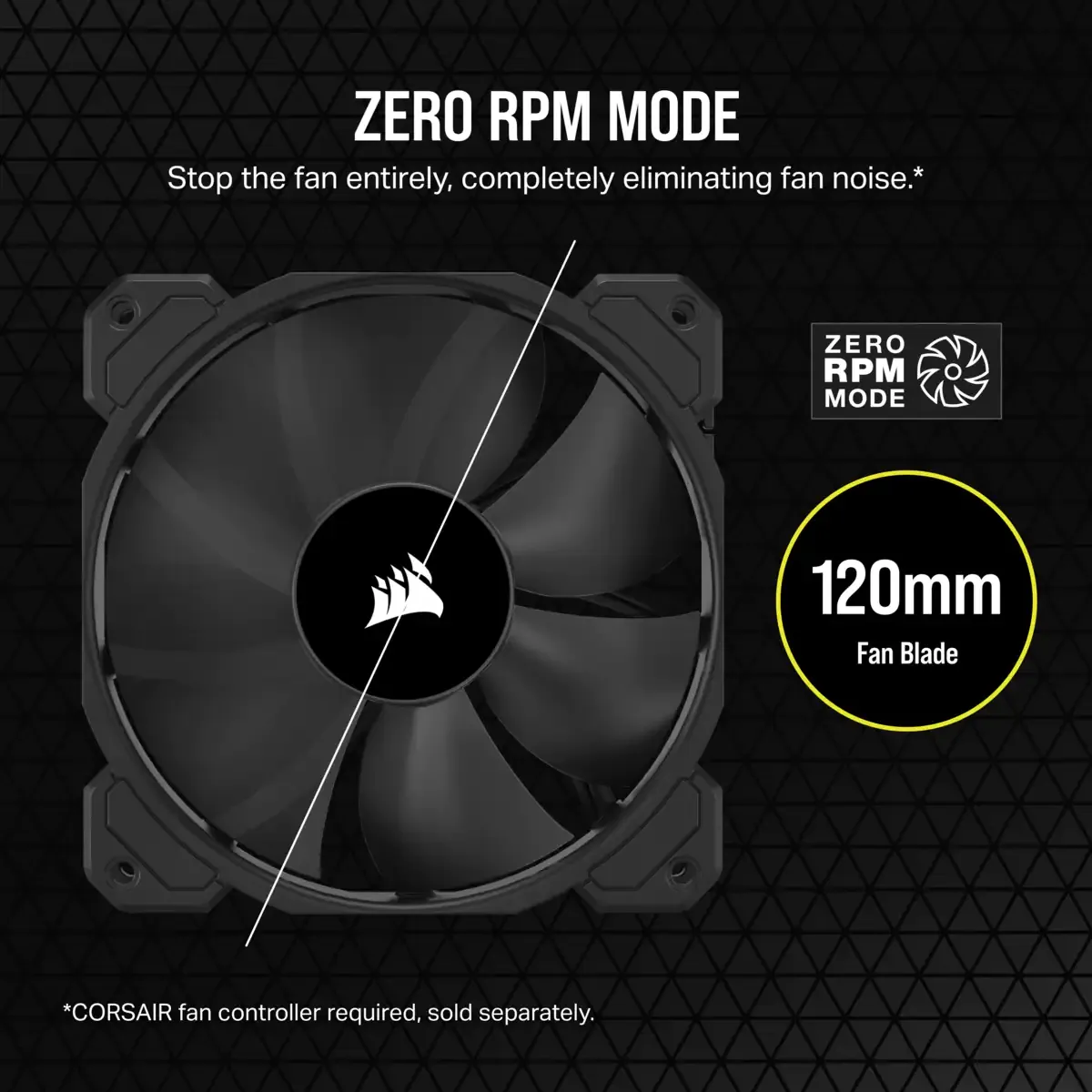 Corsair SP120 ELITE, 120mm - case fan, black