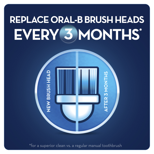 BRAUN VAIHTOHARJA ORAL-B -EB20 4 PrecisionClean, paketissa 4 vaihtoharjaa (EB 17)