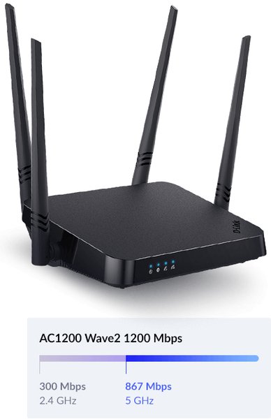 D-Link Wireless AC1200 Wi-Fi Gigabit Router