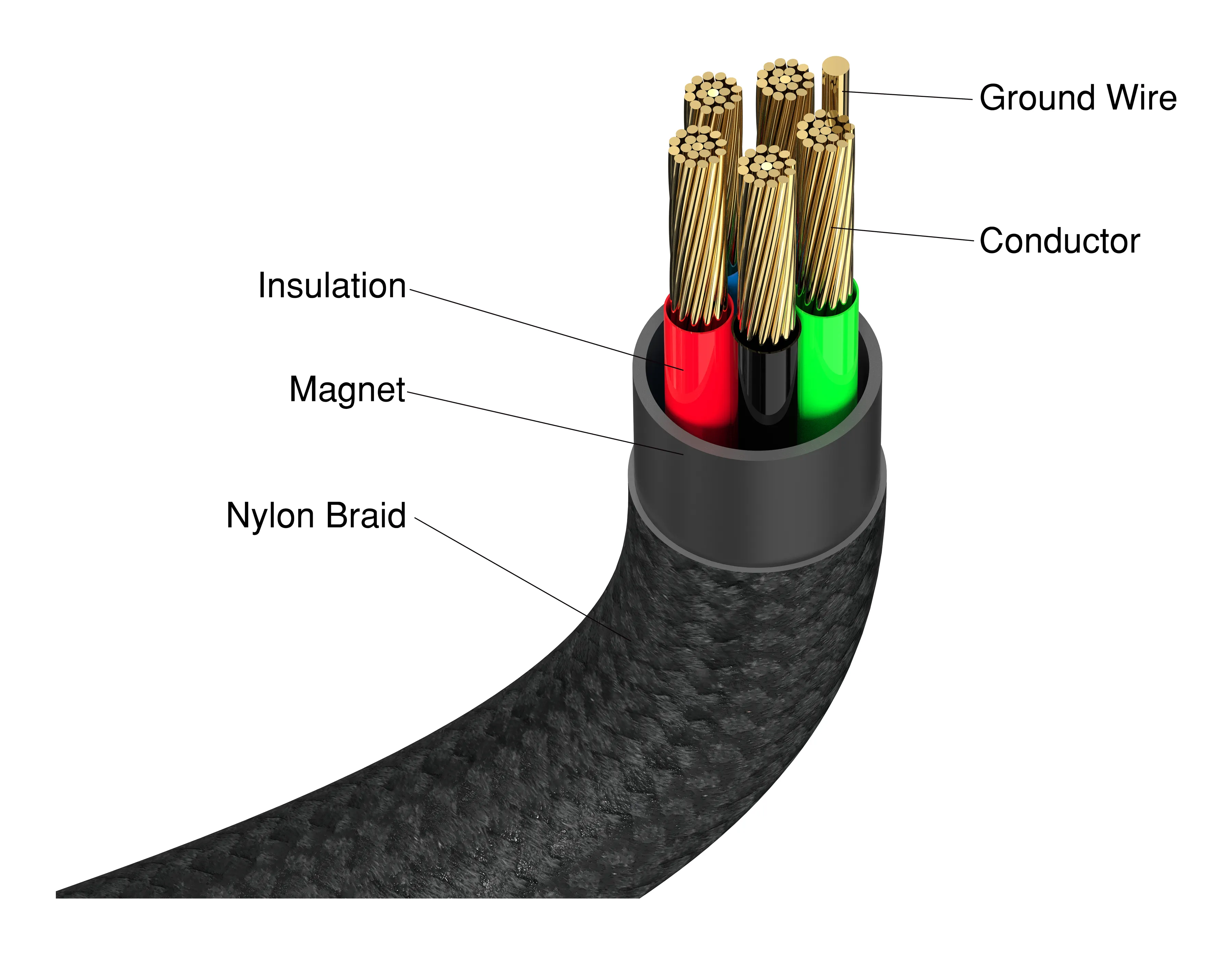 Verbatim Sync & Charge Magnetic USB-C cable, 60W, 1.2 m, Black