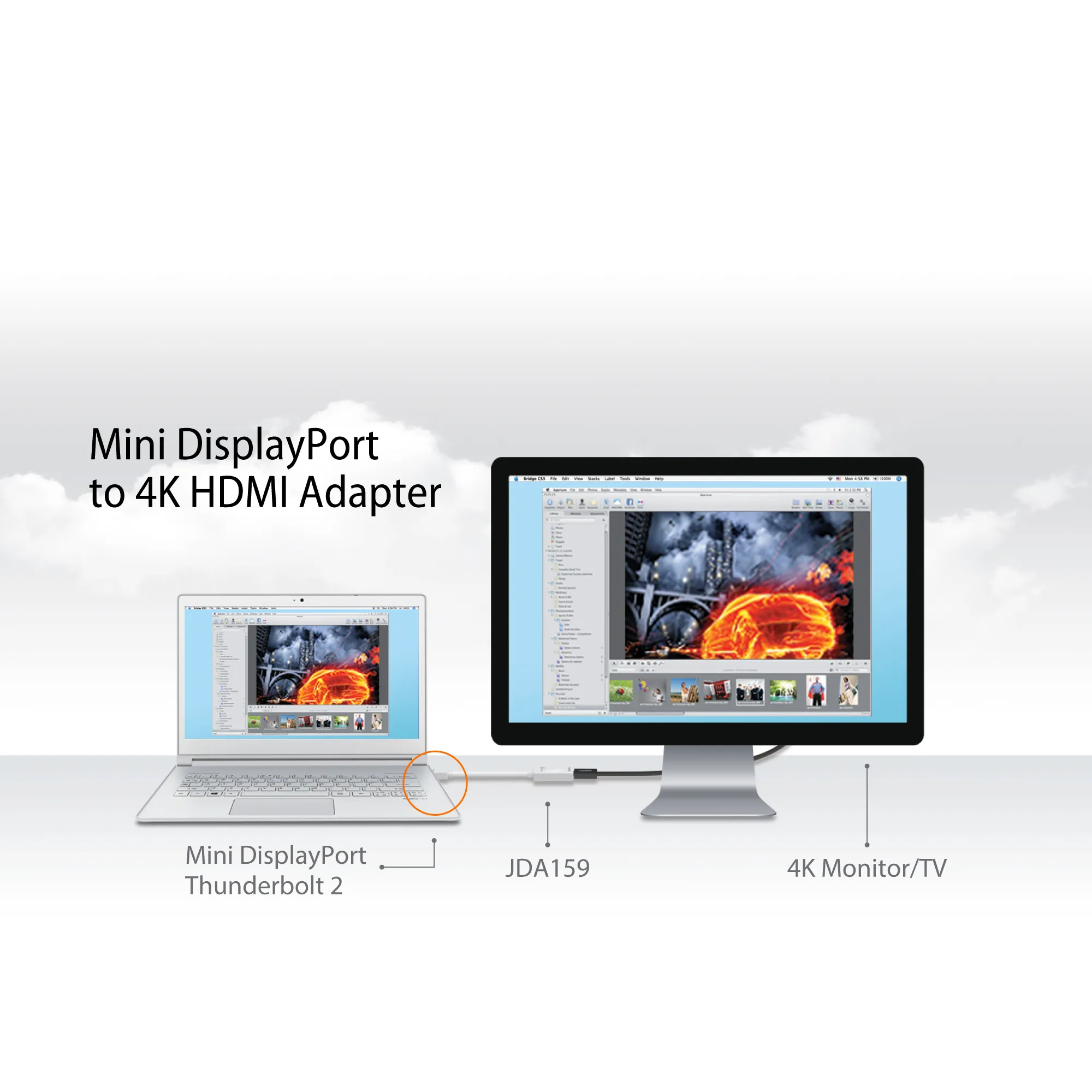 J5 Create  mini DisplayPort – HDMI -adapteri, Valkoinen