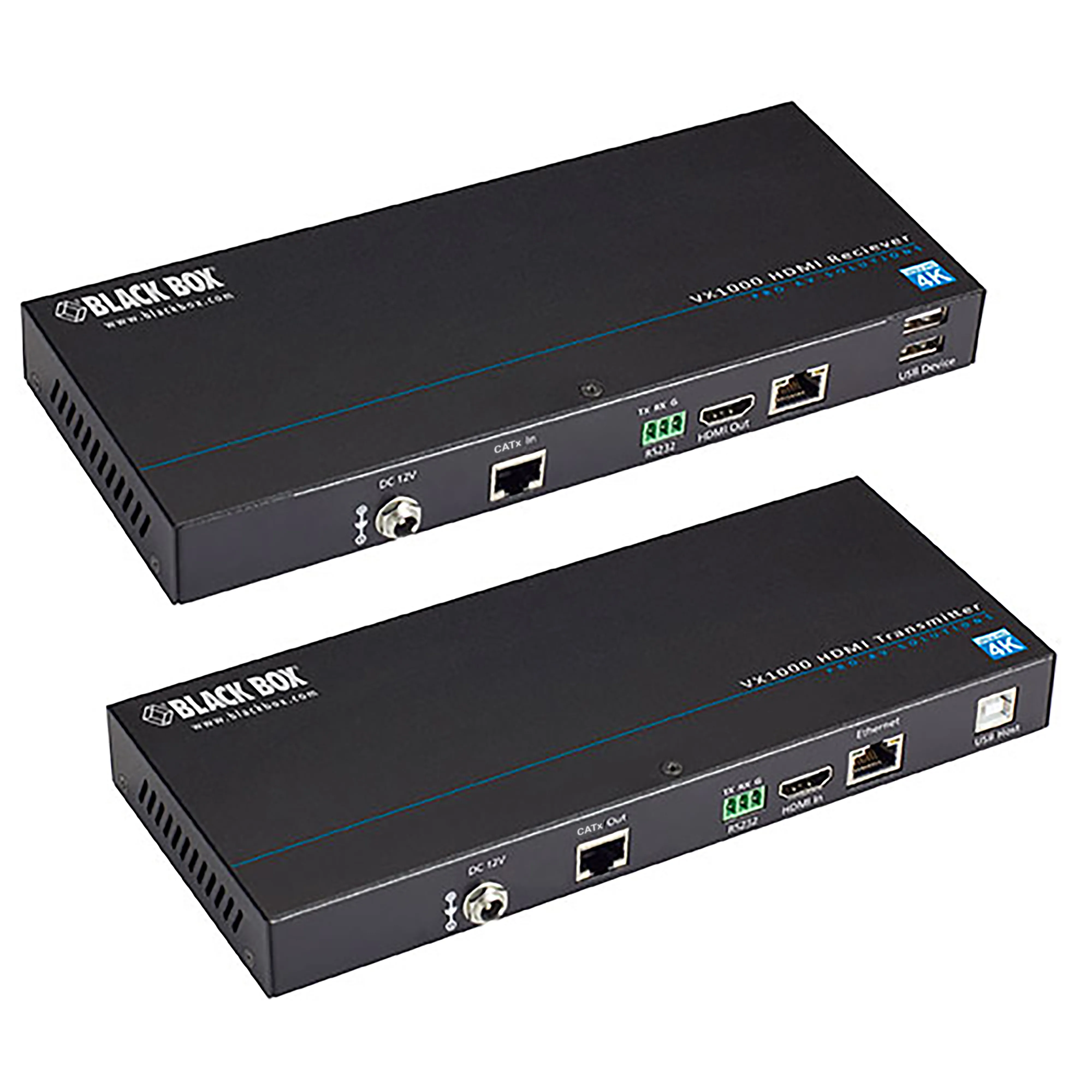 VX1000 HDMI & USB Extender