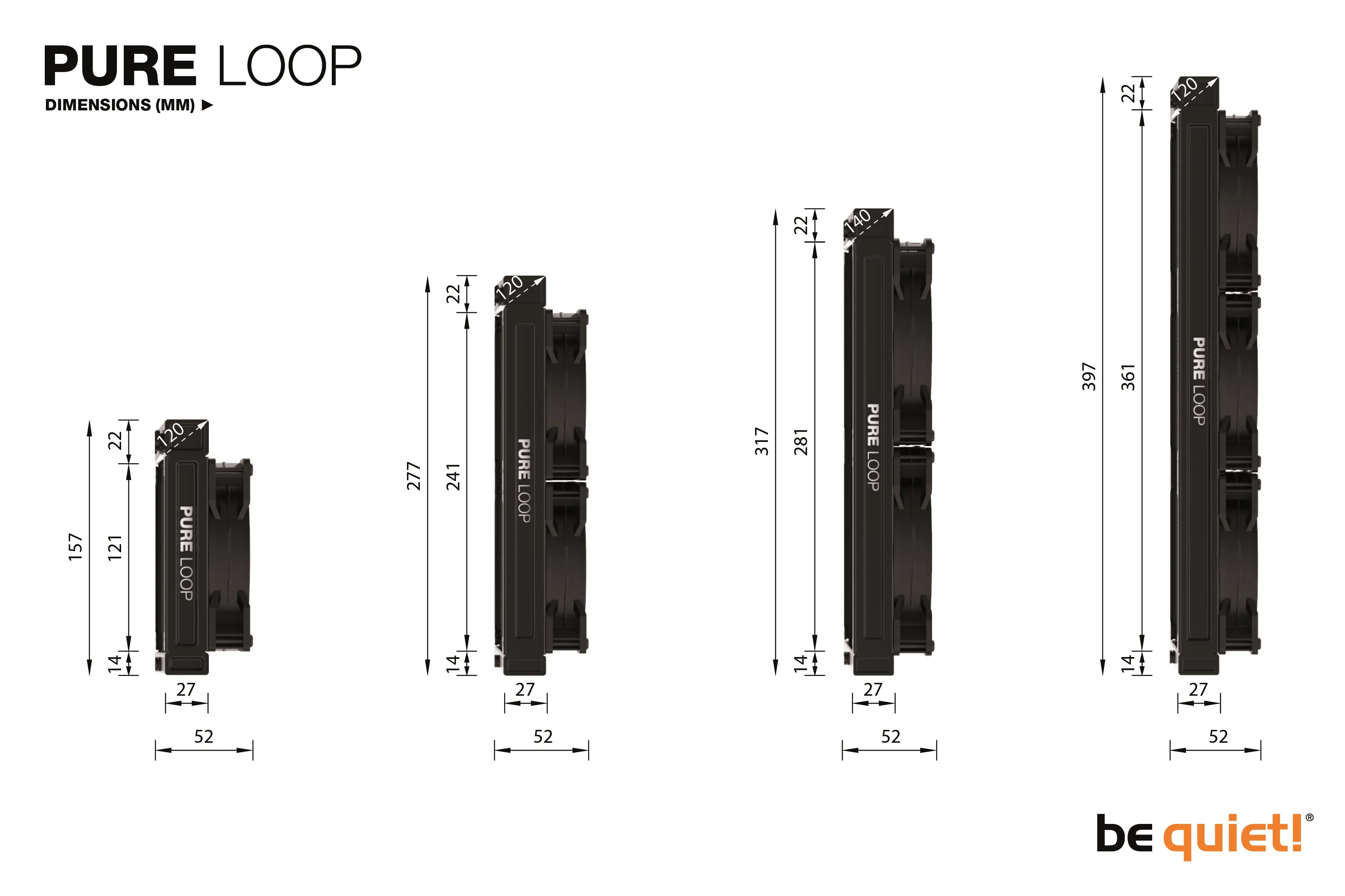 be quiet! Pure Loop 360mm - AiO liquid cooler