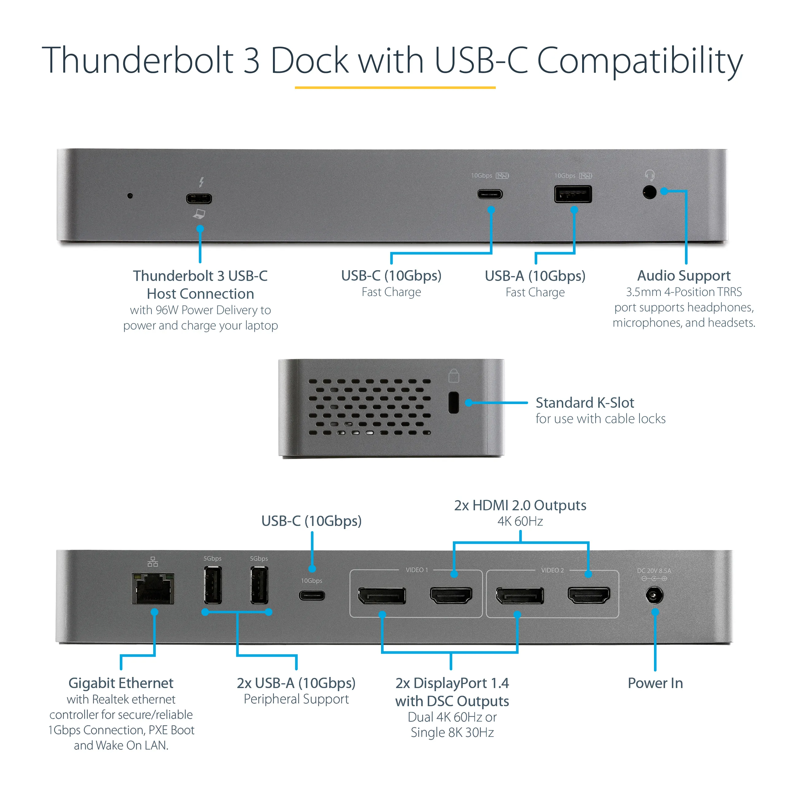 Thunderbolt 3 Dock USB-C/Dual 4K/96W PD