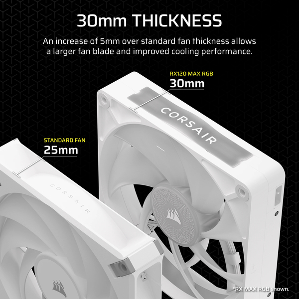 Case Acc Corsair Fan iCUE LINK RX120 RGBMax 3x12wh
