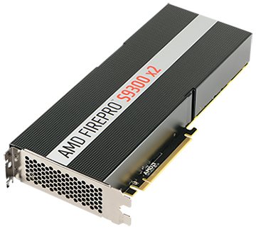 FIREPRO S9300X2 8GB GDDR5 PCIE 3.1 16X PASSIVE - Graphics card