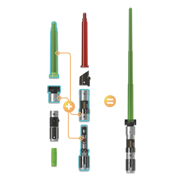 Star Wars Lightsaber Forge Extendable Lightsaber Yoda Electronic Green Lightsaber
