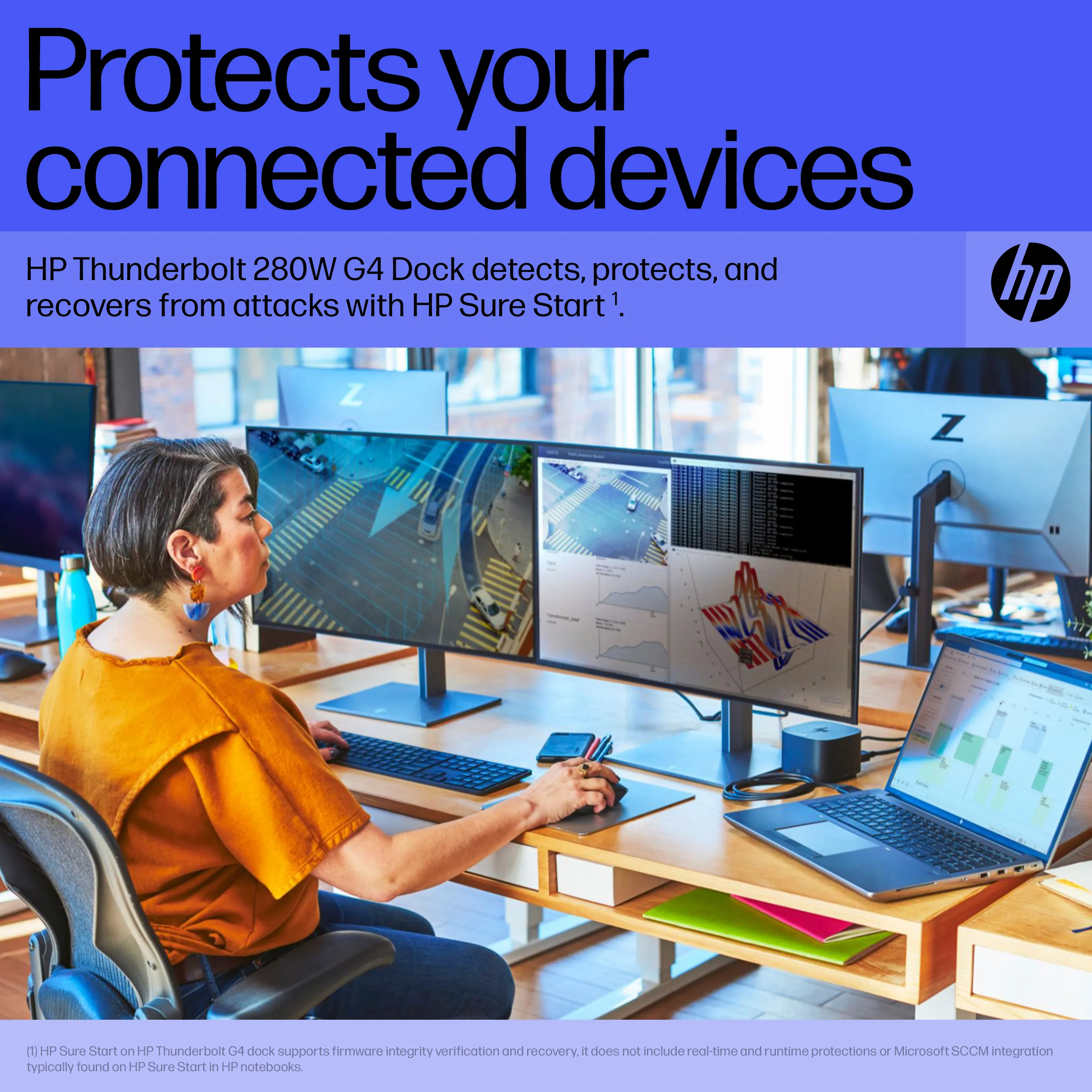 HP TB 280W G4 Dock w/Combo Cable