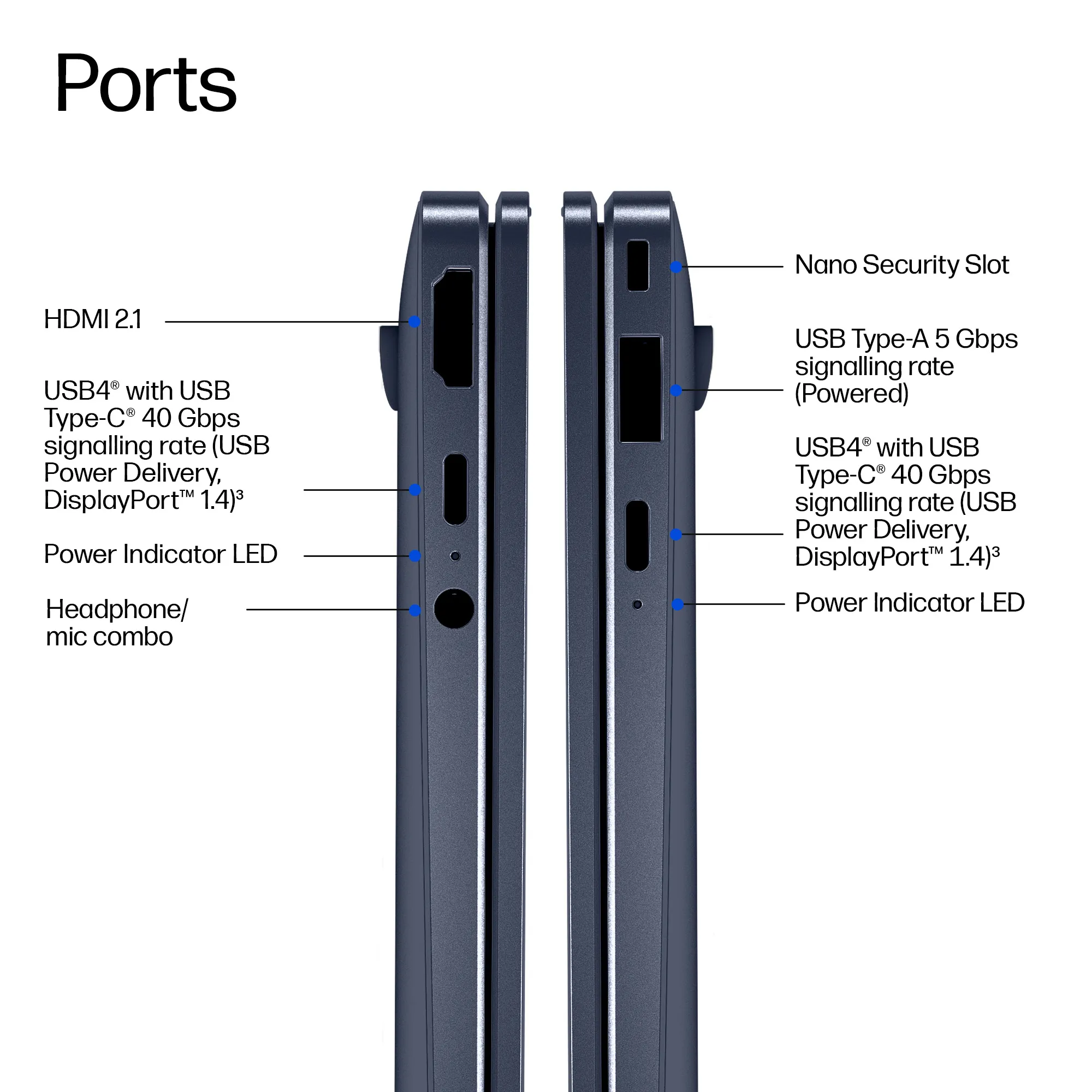 HP EliteBook x-G2q 14" 32 Gt, 512 Gt -kannettava