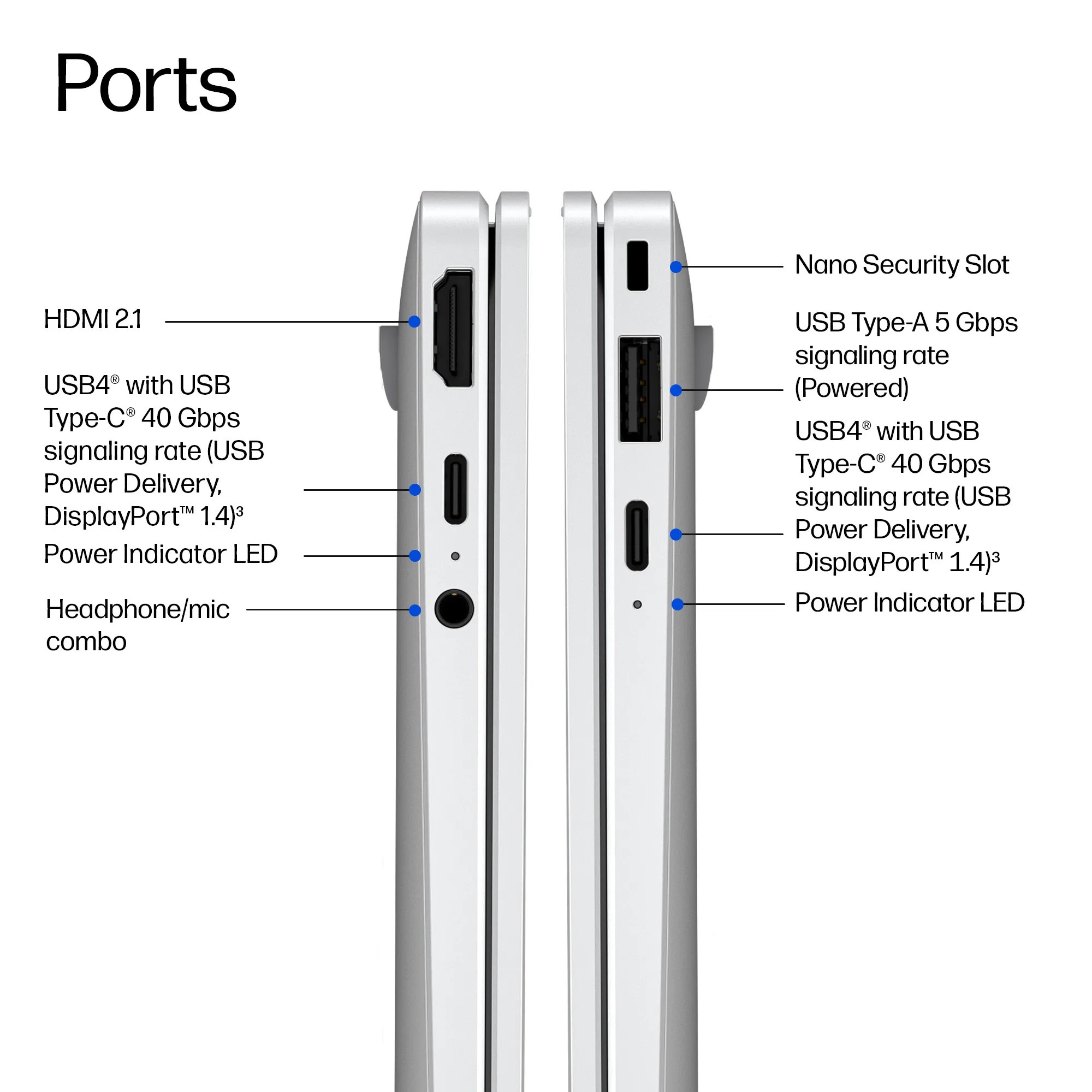 HP EliteBook x-G2q 14" 32 Gt, 512 Gt -kannettava