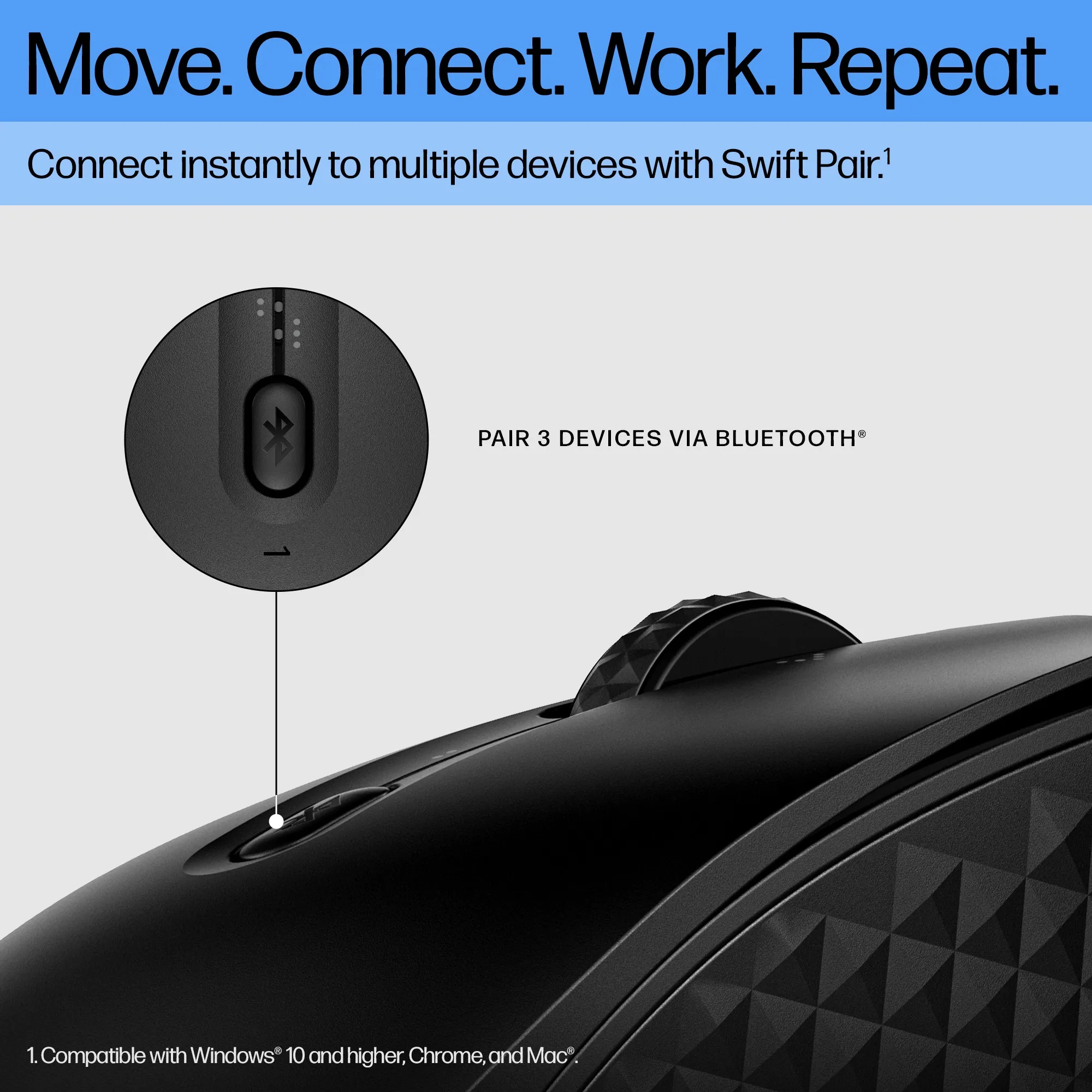 HP 420 Wireless Mouse, Black