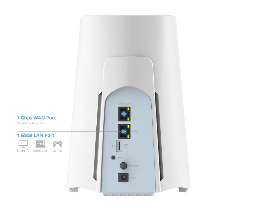 D-Link G530V2 - Desktop/pole router, White