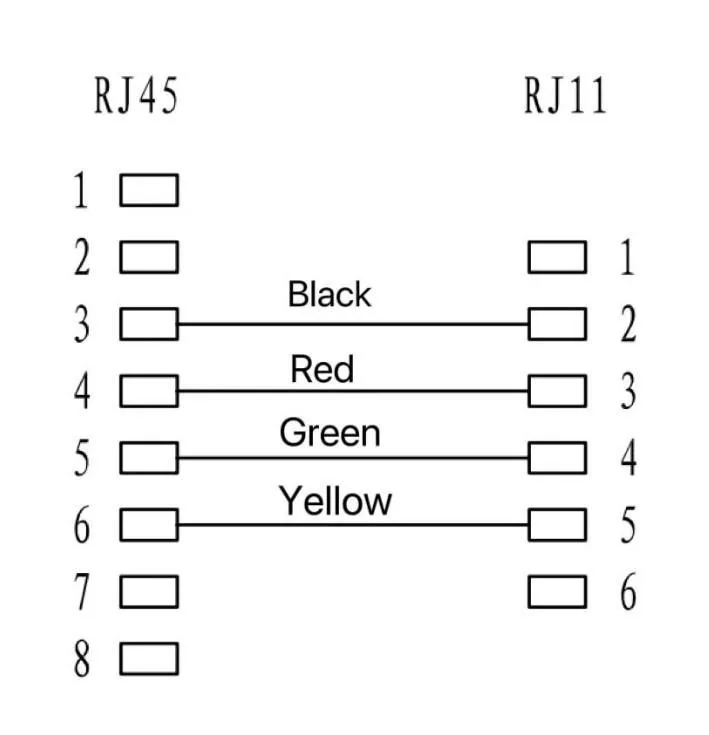 RJ11-RJ45 5M M/M Black