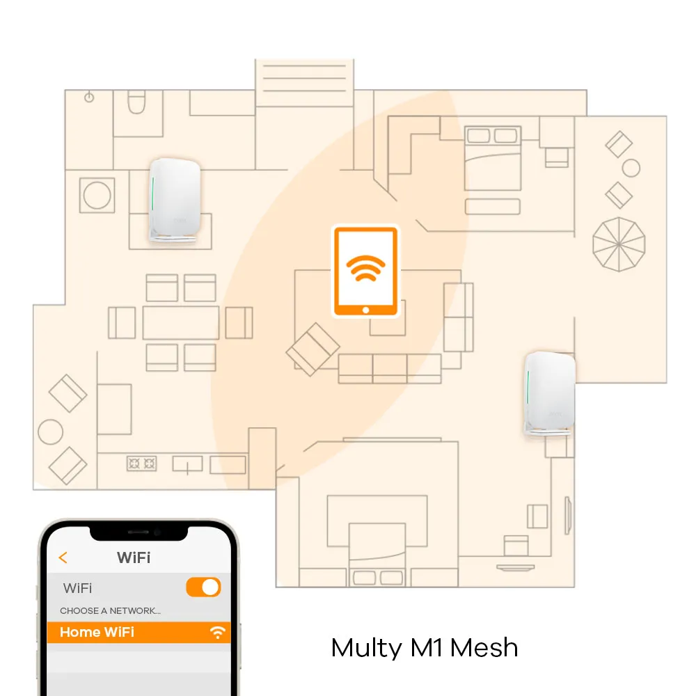 Zyxel Multy M1 Dual-Band, Wi-Fi 6 - Mesh system, 1 pc(s)