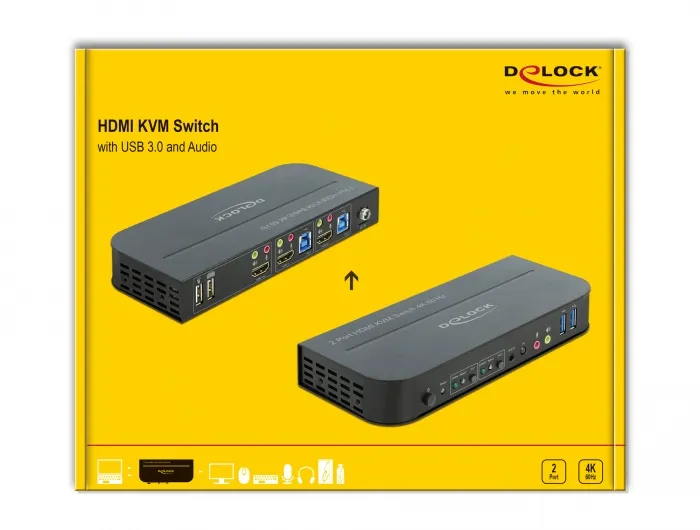 Delock HDMI KVM Switch 4K 60 Hz with USB 3.0 and Audio