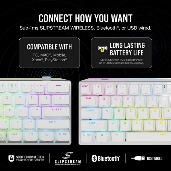 Corsair K70 PRO MINI WIRELESS RGB 60% White