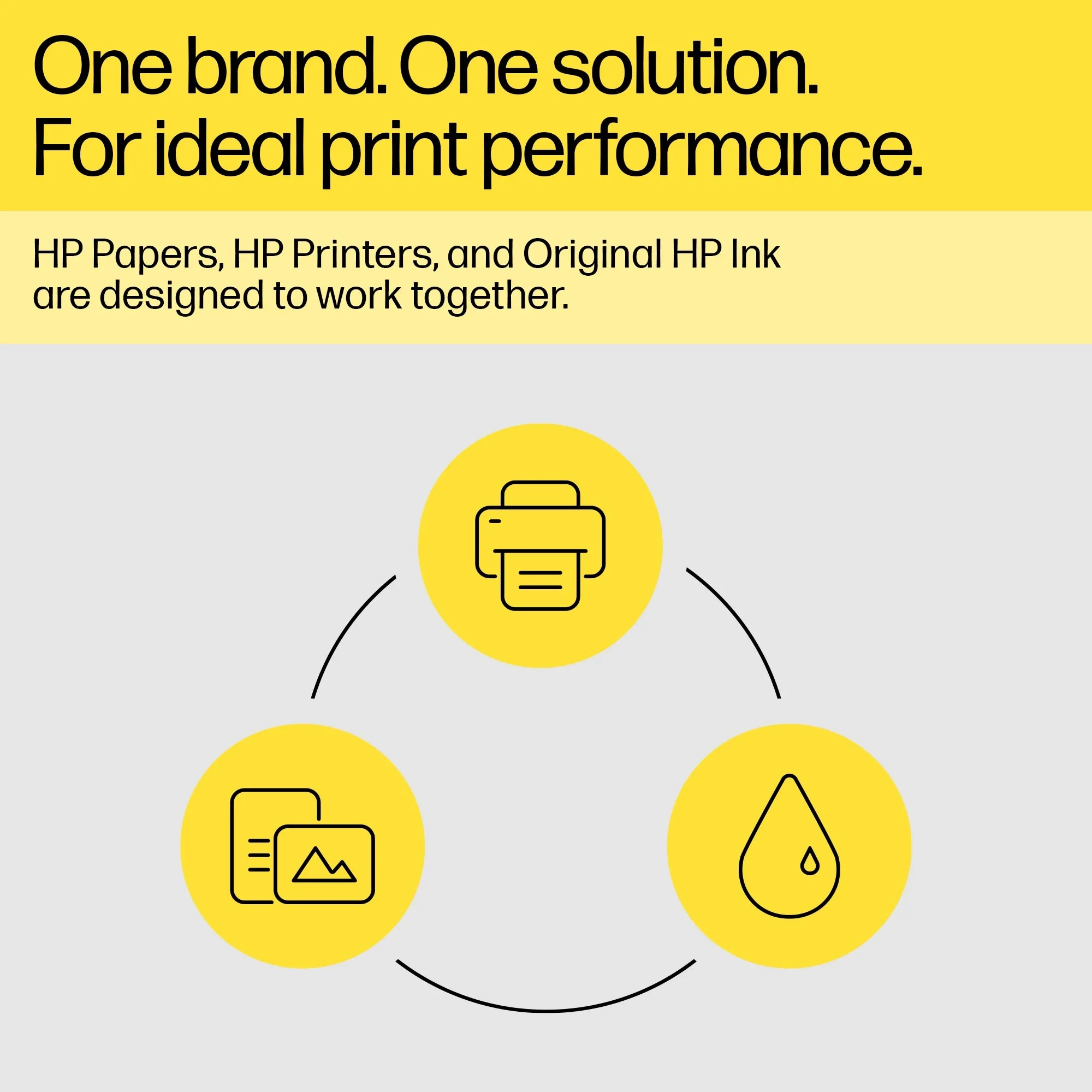 HP 912XL High Yield Black Ink Cartridge