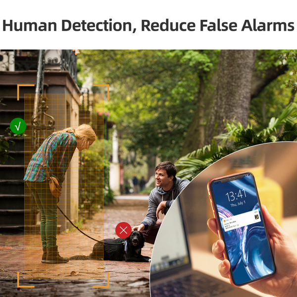 IMOU Bullet 2 Camera IPC-F22FEP