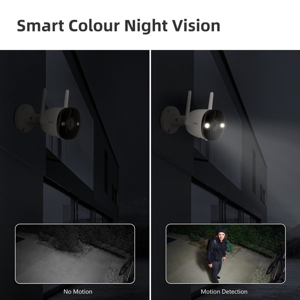 IMOU Bullet 2 Camera IPC-F22FEP