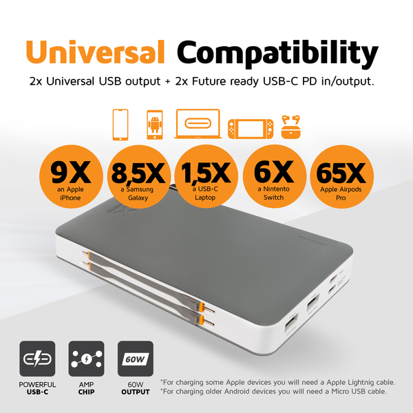 XTORM Power Bank 26.000mAh USB-C PD 60W/3xUSB