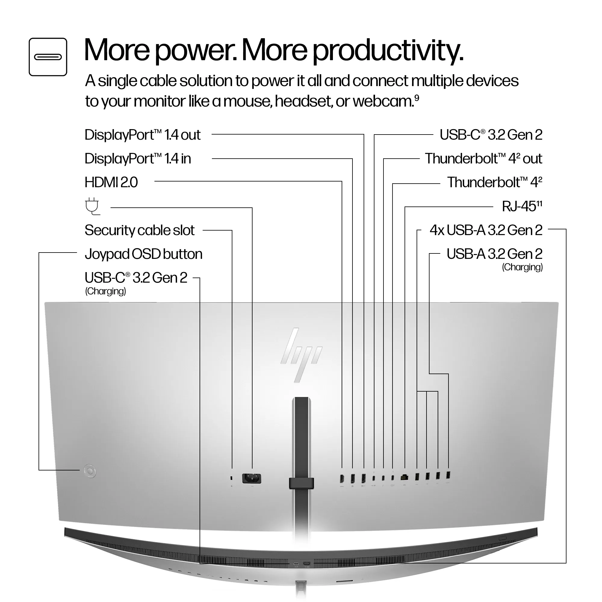 HP Series 7 Pro Thunderbolt 4 38" UW4K, IPS Black -kaareva n&auml;ytt&ouml;