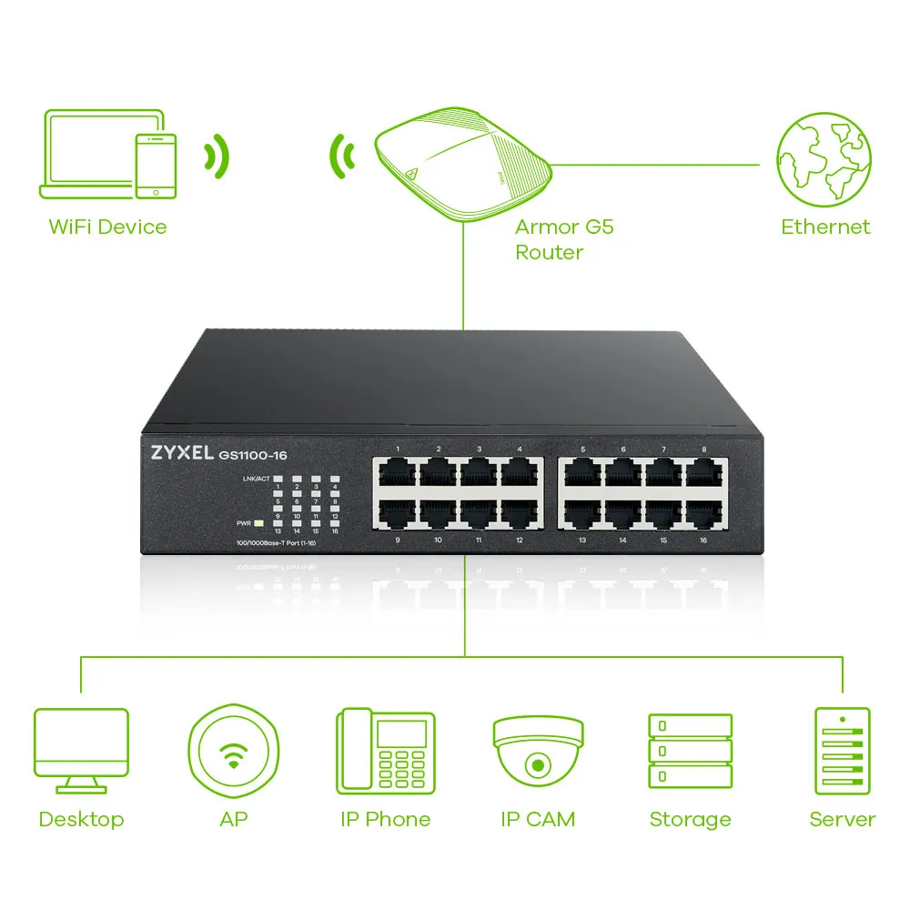 ZyXEL GS1100-16 v3 Network Switch