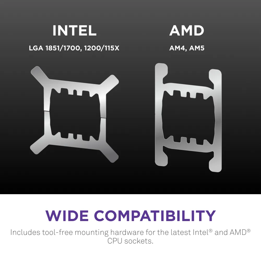 NZXT Kraken 420 Elite V2 -nestej&auml;&auml;hdytysj&auml;rjestelm&auml;