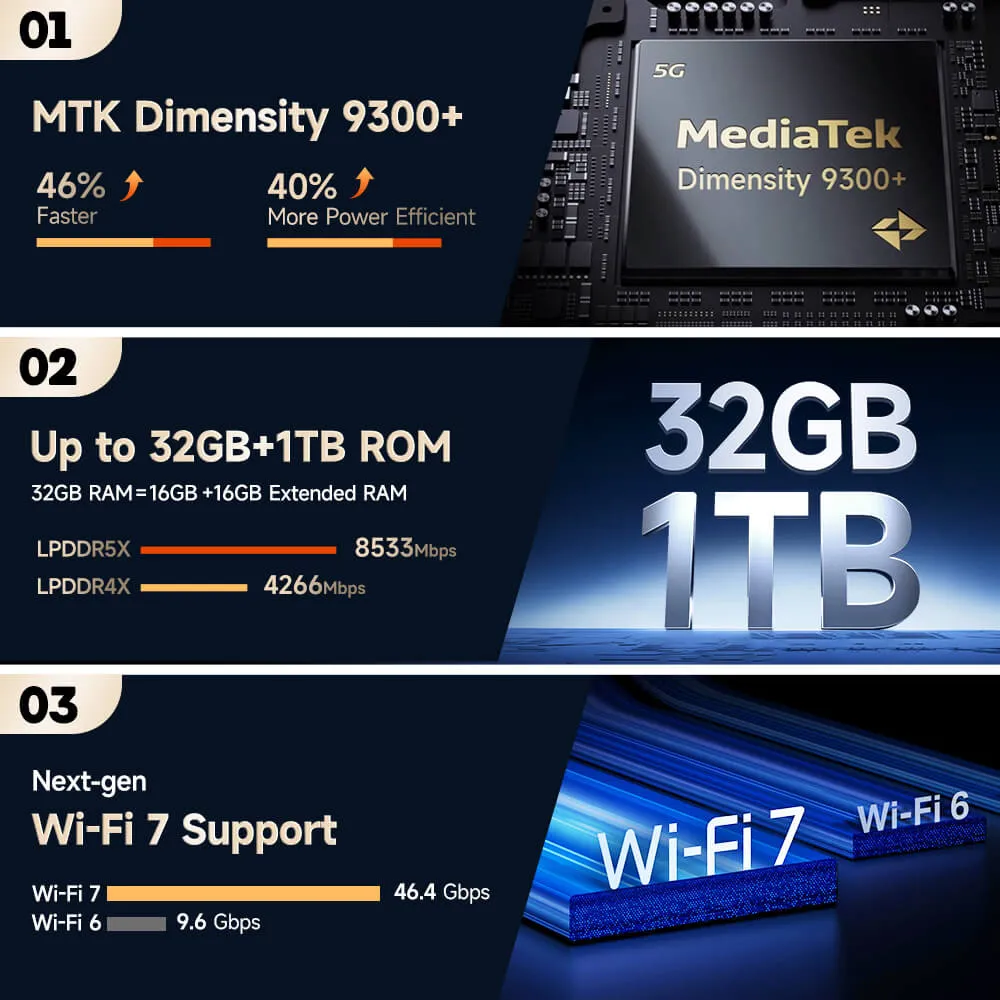 Ulefone Armor 29 Ultra 16/1TB, Marvel Black